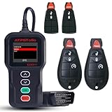 ATPSTOGO DIY Key Fob Replacement Fits for 2013 2014 2015 2016 2017 Dodge Ram 1500 2500 3500 Keyless Entry Remote Control Replace FCC ID: GQ4-53T with Interchangeable 3 & 4 Button