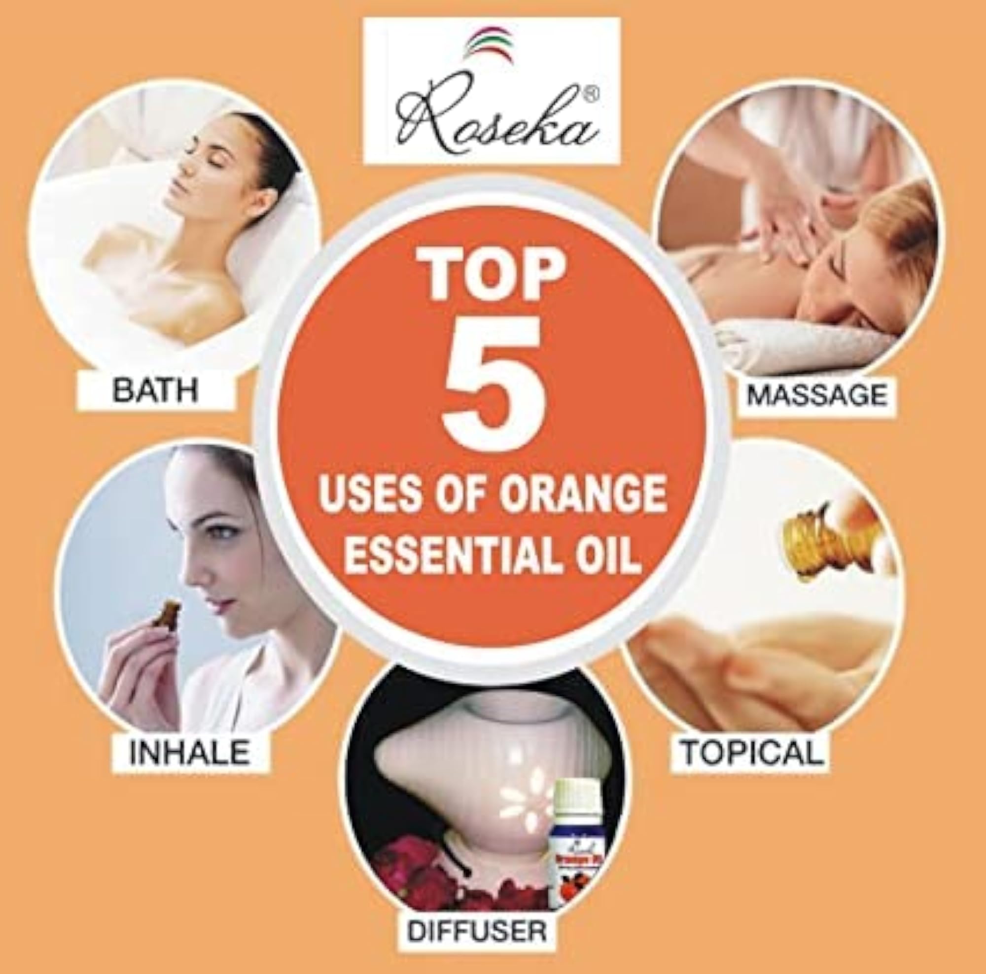 Essential Oil Orange & Lemon/Olive Combo Set, 100% Pure