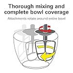 Hamilton Beach Electric Stand Mixer, 4 Quarts, Dough Hook, Flat Beater Attachments, Splash Guard 7 Speeds with Whisk, Black - Image 2