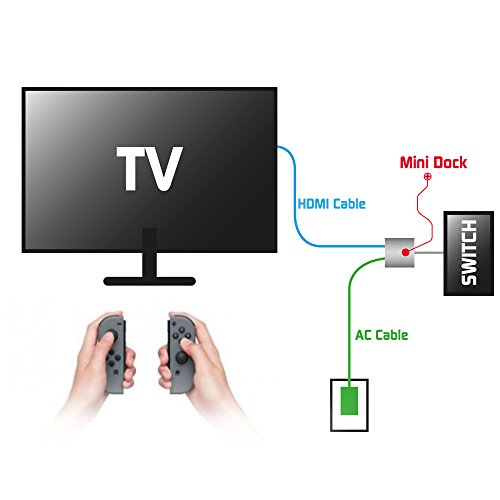 Preisvergleich Produktbild Steelplay Charging Station für PS4