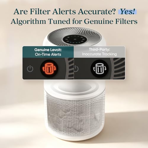 Image of LEVOIT Core 300-P Replacement Filter Air Purifier Pet Allergy, Genuine Core300S-P Filters, Supports HEPA Sleep Mode, High-Efficiency Activated Carbon, Core 300-RF-PA, Yellow, 2 Pack