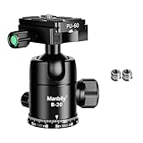 Manbily Ball Head for Shooting Stick Tripod, CNC Metal Aluminum Clamp Rest Head for Hunting, 360° Panoramic Ball Head for DSLR Camera, Load up to 33lbs/15kg