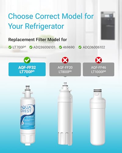 AQUA CREST 469690 ADQ36006101 Refrigerator Water Filter, Replacement for LG® LT700P®, Kenmore® 9690, 46-9690, ADQ36006102, LFXS30766S, HDX FML-3, RFC1200A, PL-500, 3 Pack - Thumbnail 2