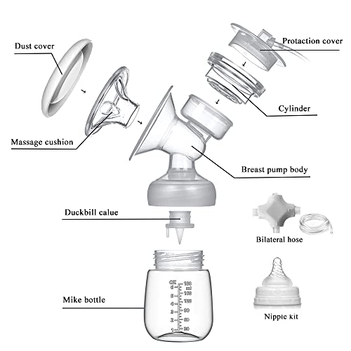 Electric Breast Pump, Breast Pump Electric Breastfeeding Pump 3 Modes 10 Levels Dual Rechargeable Nursing Double Breast Milk Pump Massage with Touchscreen LED BPA Free - Image 6