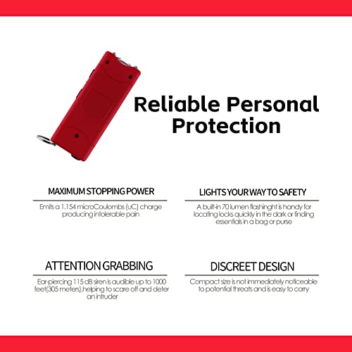 Magicutlery Mini Stungun Flashlight Less Lethal Tazor Keychain For Women And Men Like Taxer Kit Stun Baton Fun Stick Usb Recharge Shipfreeglobal (Red) #TOP5