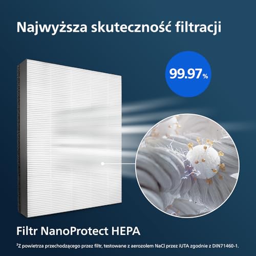 Philips Filtr Wymienny HEPA do Oczyszczaczo-nawilżaczy 2w1 1000i i 2000i
