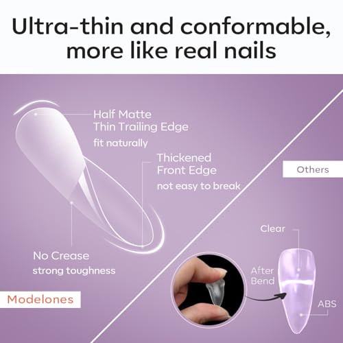Image of Modelones Extra Short Almond Fake Nail Tips - 510Pcs Gel Tips Pre-shaped Half Matte Full Cover Clear Acrylic Gel Kit False Press on Nails for Extension DIY Salon 15Sizes