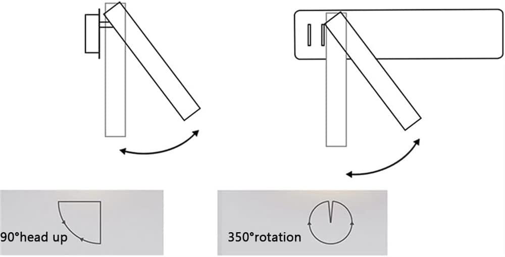 Lámpara Pared LED empotrada, Foco Pared, Ajustable 350°+90°, lámpara Lectura cabecera, Aplique cableado, Accesorio iluminación cabecera, lámparas Noche Dormitorio, Cama Hotel
