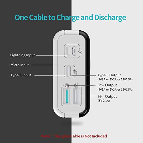 ROMOSS 20000mAh Power Bank LT20PS+, 18W PD USB C Portable Charger with 3 Outputs & 3 Inputs External Battery Pack Cell Phone Charger Battery Compatible with iPhone 11, Xs Max, iPad Pro, Samsung S20