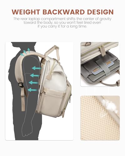 Image of LOVEVOOK Laptop Backpack for Women, 15.6'' Waterproof Nurse Bag Teacher Work Backpack Purse for Women, Travel Computer Backpack for College Office Business Ladies