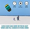 HQ Kites Symphony Beach III 51in (1.3m) Dual Line Parachute Stunt Foil Sport Kite Ready to Fly Outdoor Fun Sports for Boys and Girls Ages 8 and Up – Aqua Color #4