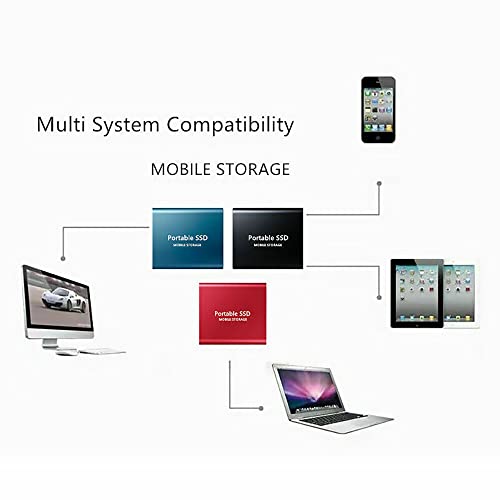 Mersuii Portable Solid State Drive For Laptop Windows 7 Mac Shockproof Type-C Mobile Hard Drive 4Tb Red #TOP6