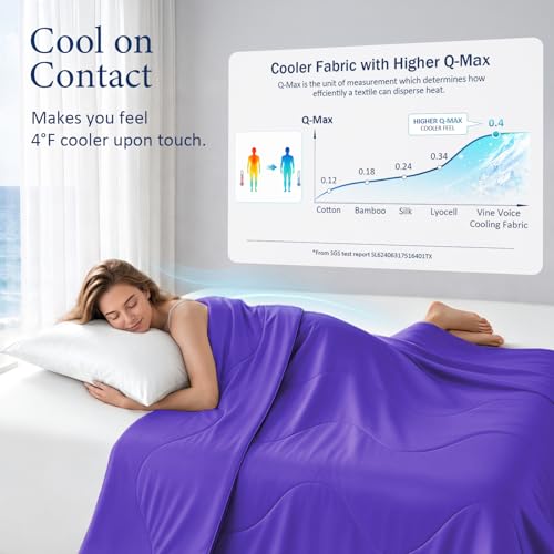 Image of Cooling Comforter for Hot Sleepers, Queen 90x90, Lavender | Cooling blanket feel, Q-Max >0.4 cool touch, double-sided cooling, Sorona fill, for night sweats, lightweight & breathable