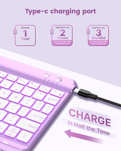 Image of typecase Folio Keyboard Case for iPad 10th Gen 10.9 inch (2022) and iPad 11th (A16, 2025), Magnetic Wireless Detachable Keyboard, 7-Color Backlight, Thin & Light, Pencil Holder - Glitter Purple