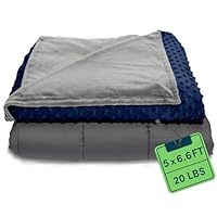 Algopix Similar Product 19 - Quility Weighted Blanket for Adults 