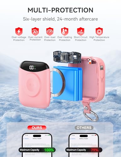 Image of citicr Portable Charger 10000mAh w /Built-in Cables & iWatch Charger Pink | Fast charging, Built-in cables, LED display, Charge 5 devices at once, Ring buckle, TSA approved, Pocket size, Charge iWatch