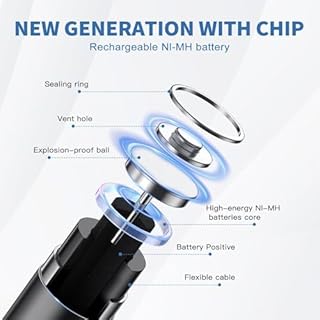 BONAI Batterie Ricaricabili AA AAA Combinate 16PCs, 1,2V Ni-MH Ad Alta Capacità 8 X AA 2800mAh Pile Ricaricabili e 8 X AAA 1100mAh Pile Ricaricabili 1200 Cicli Bassa Autoscarica