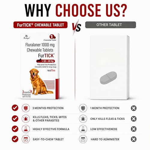 Image of Furtick Tick Chewable Tablet for Dogs (20-40 kg) | Fluralaner 1000 Mg | 3 Month Tick Flea & Mite Protection