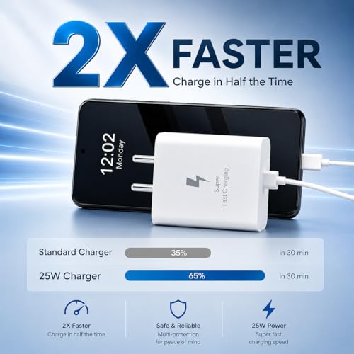 Image of 25W Fast Charger Adapter Type-C Compatible with Samsung Galaxy S26, S25, S24, S23, S22, S21(Ultra /Fe), M35, M36, M16, M06, M05, M56, A55 5G, A35 5G, A15, F15, F14(Z /S /A /M /F) Series.