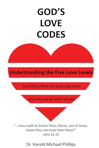 God's Love Codes: Understanding the Five Love Levels