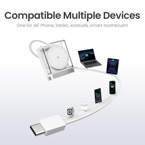 Image of SHARGE Retractable 65W USB C Charger, GaN Power Wall Charger with Retractable Cable, 2 Devices PD Fast Charging for MacBook Pro /Air, iPhone 17 /16,Pixel Book, iPad Pro (White)