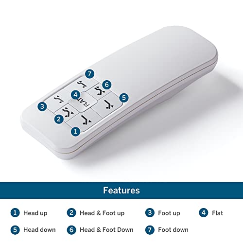 Lucid L150 Queen Adjustable Base Queen Bed Frame with Head and Foot