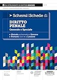 Edizioni Simone