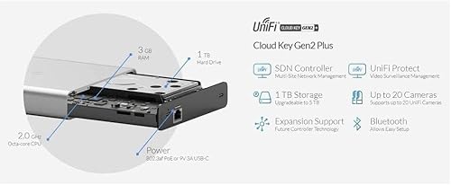 Miniatura 7 de Ubiquiti UniFi Cloud Key Gen2 Plus (UCK-G2-PLUS), Single, Doble banda