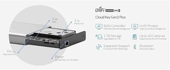 Ubiquiti UniFi Cloud Key Gen2 Plus ( UCK-G2-PLUS ) ، فرقة مزدوجة مزدوجة