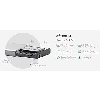 Amazon.com: Ubiquiti UniFi Cloud Key Gen2 Plus (UCK-G2-PLUS