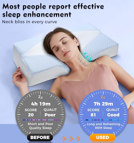 Memory Foam Neck Support Pillow for Neck and Shoulder Pain Sleeping with Cooling Pillowcase: Ergonomic Cervical Pillow 5X Pain Relief - Contour Bed Bolster Pillows for Side Back Stomach Sleepers - Image 4