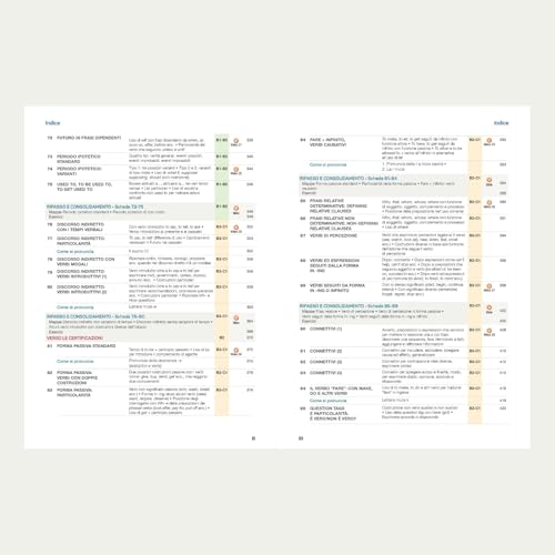 Close Up. English Grammar. From Basics To Advanced. For Italian Learners. Con Contenuto Digitale (Fornito Elettronicamente) - 5