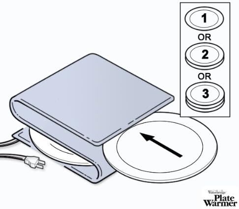 Miniatura 4 de Calentador Eléctrico de Placas Waterbridge - Calienta hasta 6 Platos Grandes - Heritage Navy