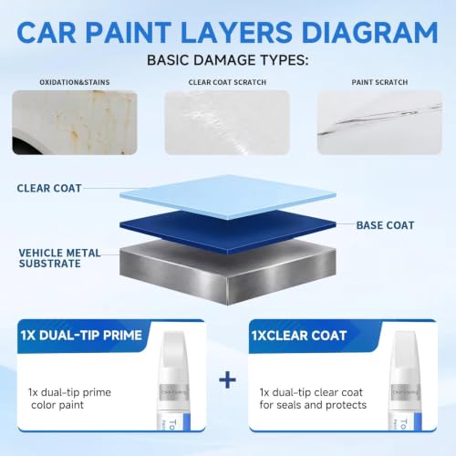 PARTS4EV Premium Black PB81P for HONDA Touch Up Paint Kit, Exact Match Touch Up Paint with 2K Clear Coat, Professional Scratch and Chip Repair by PARTS4EV - Used condition - Image 4