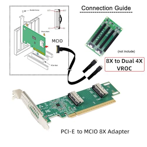 Adaptador Raid Virtual Cablecc soluciona cuellos de botella conectando VROC Mini Cool Edge a PCIe 5.0 7