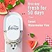 Febreze Plug In Air Freshener, Odor-Fighting Scented Oil Refill, Air Fresheners for Home and Bathroom and Kitchen, Long Lasting for Strong Odors, Sweet Watermelon Vine Scent, 0.87oz Refill, 3 Count