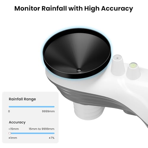 Smart Weather Station with App