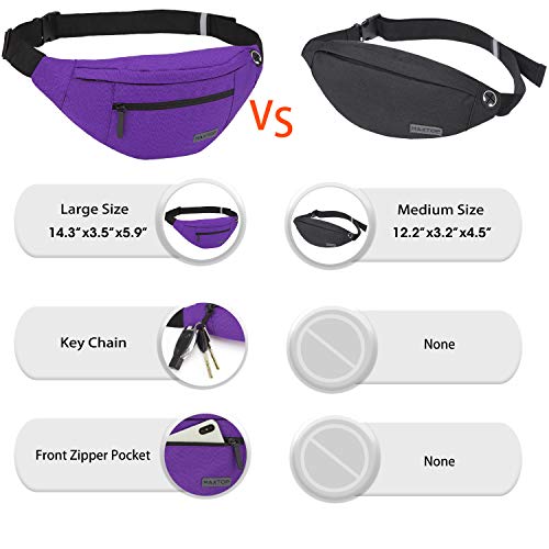 Image of MAXTOP Large Crossbody Fanny Pack Belt Bag with 4-Zipper Pockets Gifts for Enjoy Sports Festival Workout Traveling Running Casual Hands-Free Wallets Waist Pack Phone Bag Carrying All Phones | Polyester,4-Zipper Pocket, Adjustable Waist Bag for Workout Traveling Casual Festival