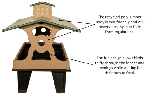 Jcs Wildlife Colossal Ground Fly Thru Bird Feeder - Massive Covered Platform Bird Feeder - Removable Tray Holds 16 Cups - Roof Helps Seed Stay Dry (Standard) #TOP5