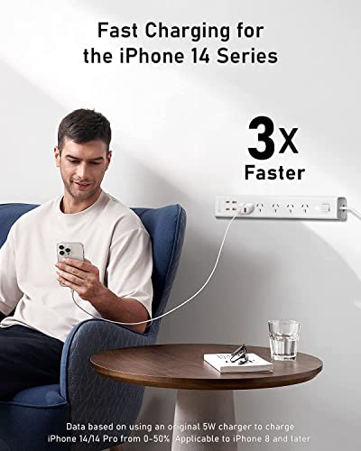 image for HEYMIX PROFESSIONAL HEYMIX 20W USB C Fast Charger, 2-Port PD USB-C Wal