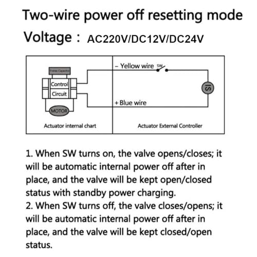 Válvula de bola motorizada de 2 cables de latón de 1-1/4 y 12VDC normalmente cerrada 5