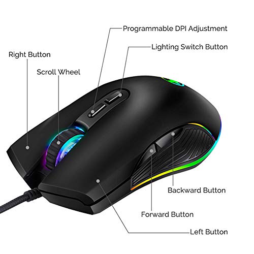Firstmemory Usb C Mouse Type C Ergonomic Wired Mouse Rgb Gaming Mouse Optical Mice With Adjustable Dpi 800/1600/2400/3200 Compatible With Notebook, Pc, Laptop, Macbook And All Type-C Device (Black) #TOP3