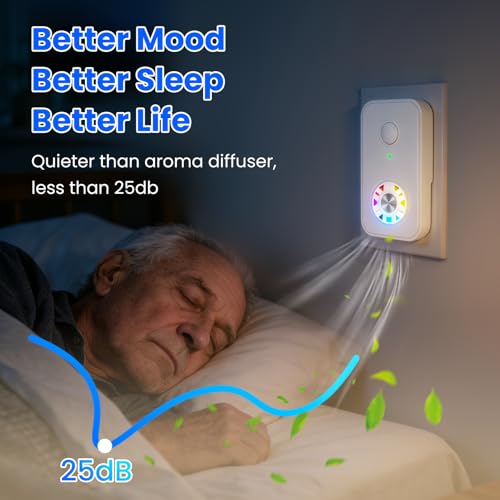 Air Ionizers for Home, Negative Ion Plug in Air Purifier with Quiet Fan & Optional Filter for Better Airflow, Mini Air Cleaner for Smoke Dust Pets Odor, Portable Air Freshener - Thumbnail 4