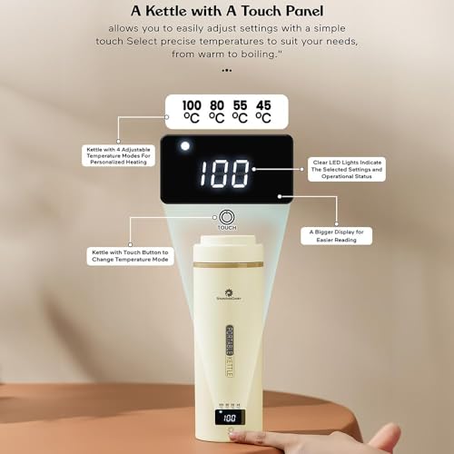 Image of StarAndDaisy Electric Kettle, Small Mini Coffee /Tea Kettle with 4 Temperature Settings, Fast Boiling Hot Water with Auto Shut-Off with Handle, Stainless Steel -Cream