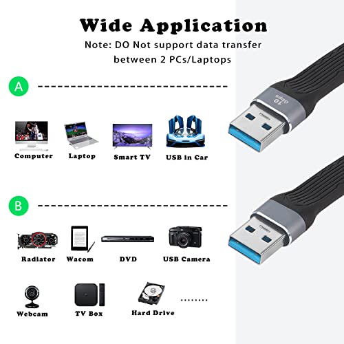 MEIRIYFA 10Gbps USB to USB Cable - Image 4