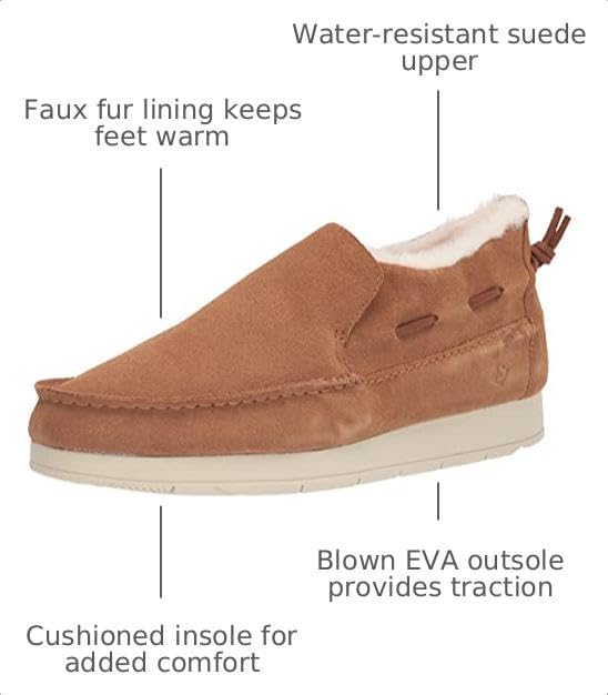 Image of Sperry Womens Moc-Sider | Casual Shoes