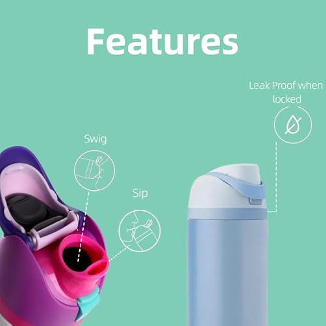 Replacement Lid for Owala Freesip, One Button Top Replacement, Leakproof BPA-Free Sport Water Bottle Cap Replacement Compatible with Green Owala 24oz 32oz 40oz 16oz (Fruit Green)