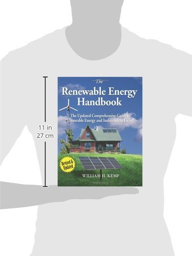 The 30 Alternative & Renewable Energy To Read In June 2026 - Cherry Picks