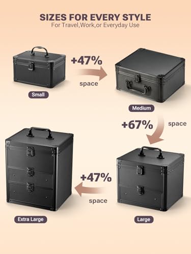 Makeup Organizer Storage Box