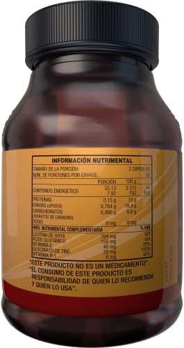 Vitamínicos, Imagen adicional